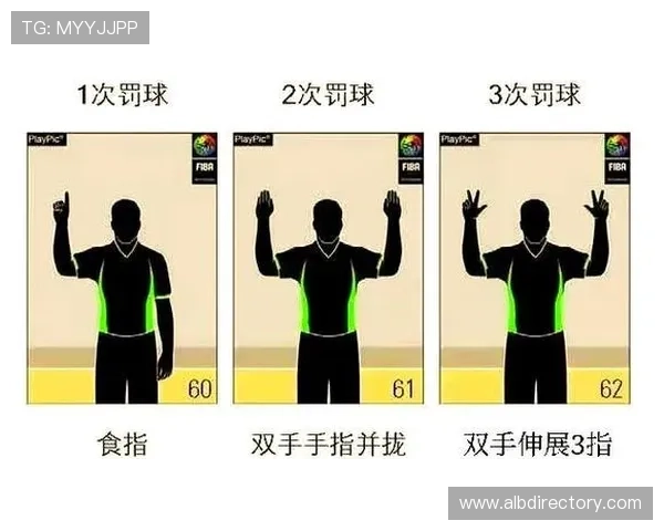 篮球判罚取消规则是什么？简单两分钟了解清楚